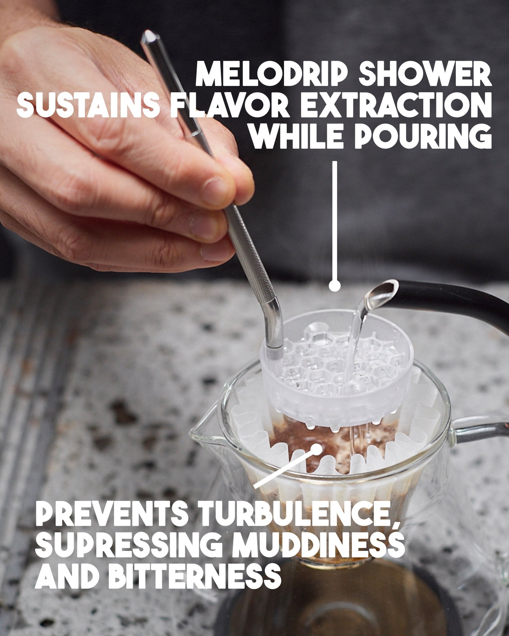 Melodrip Pour Over Coffee Tool | FREE SHIPPING USA - melodrip co.